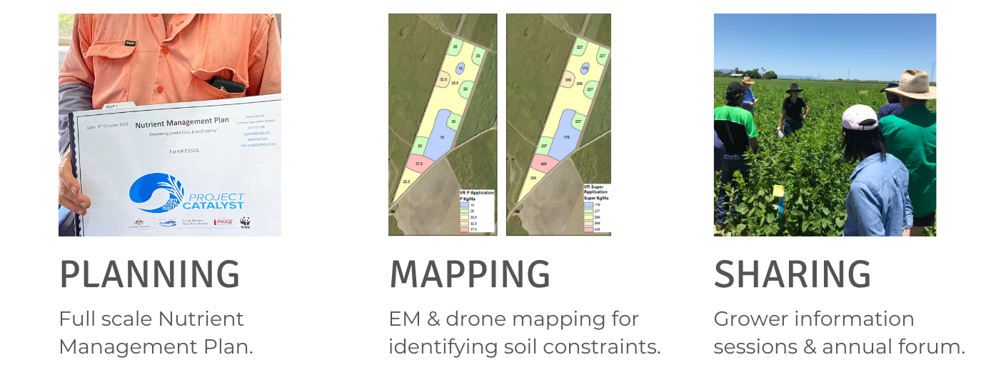 Project Catalyst Grower Support Program now OPEN for 2022! HCPSL